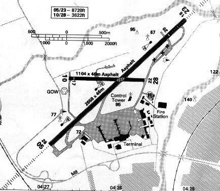 EGPF airfield map